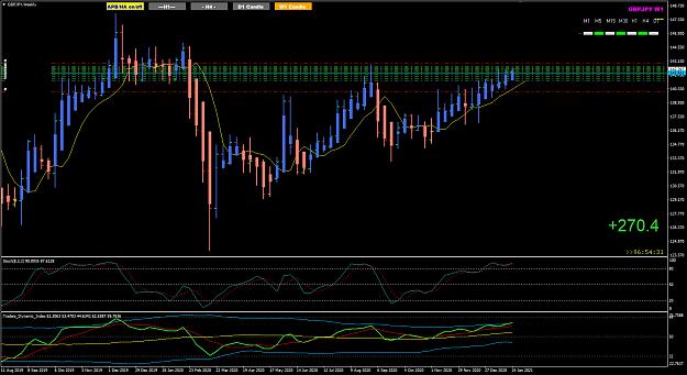 Click to Enlarge

Name: GBPJPY Jan 27 Buy 270pips 27-1-2021 7-05-41 am.jpg
Size: 387 KB