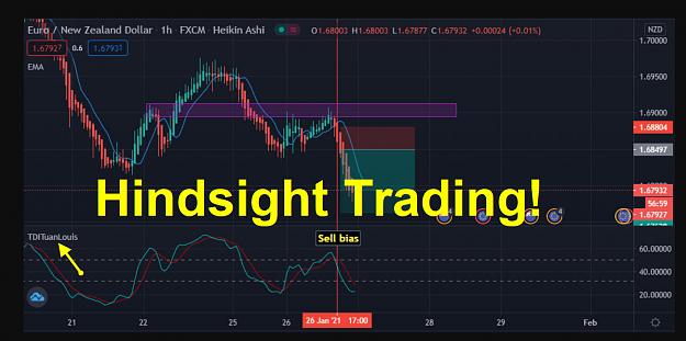 Click to Enlarge

Name: tommydoginti hindsight trading 27-1-2021 7-54-34 am.jpg
Size: 150 KB