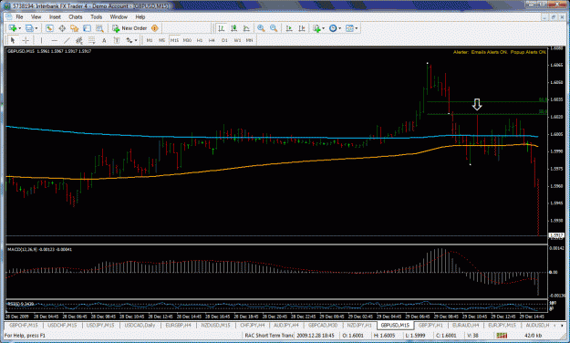 Click to Enlarge

Name: gbpusd2.gif
Size: 49 KB