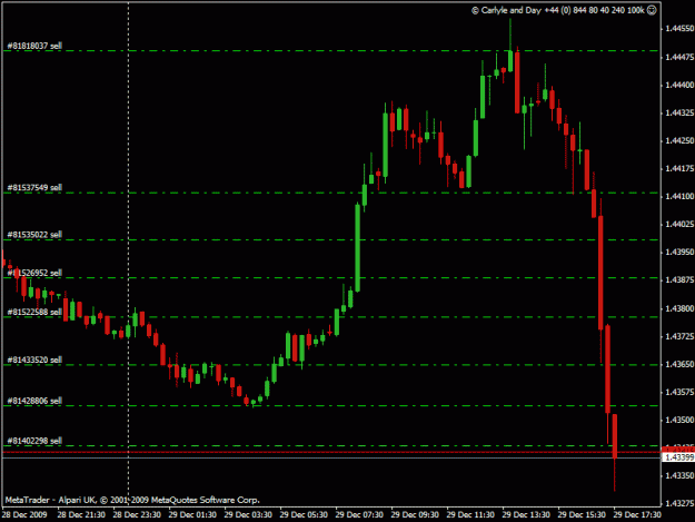 Click to Enlarge

Name: eurusd8.gif
Size: 16 KB