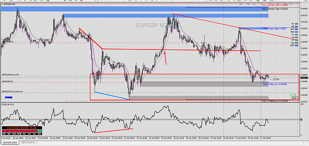 Click to Enlarge

Name: euro gbp m30.png
Size: 76 KB