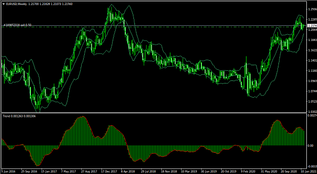 Click to Enlarge

Name: week.png
Size: 35 KB