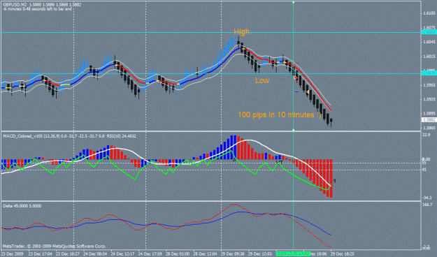 Click to Enlarge

Name: 100pips.gif
Size: 26 KB