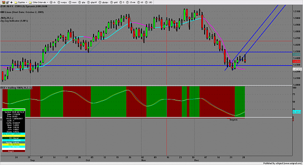Click to Enlarge

Name: chart1522.png
Size: 182 KB