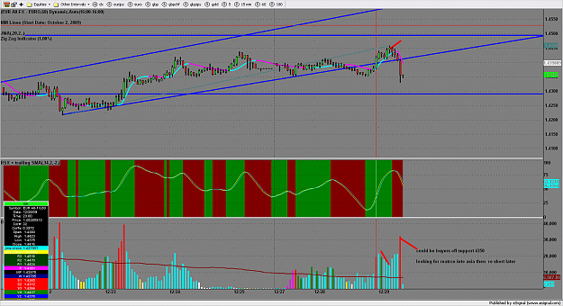 Click to Enlarge

Name: chart1523.png
Size: 187 KB
