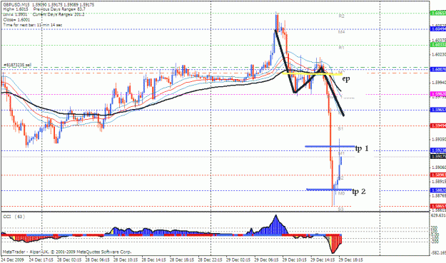 Click to Enlarge

Name: 29 gu sell.gif
Size: 28 KB