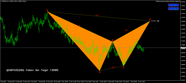 Click to Enlarge

Name: gbpnzd-h4-fx-choice-limited.png
Size: 52 KB