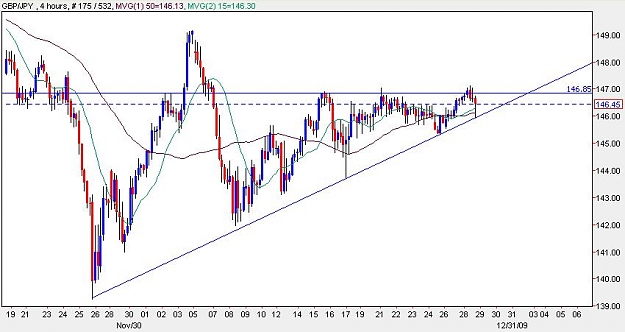 Click to Enlarge

Name: gbpjpy.JPG
Size: 55 KB