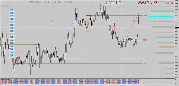 Click to Enlarge

Name: USDCHFM15.png
Size: 90 KB