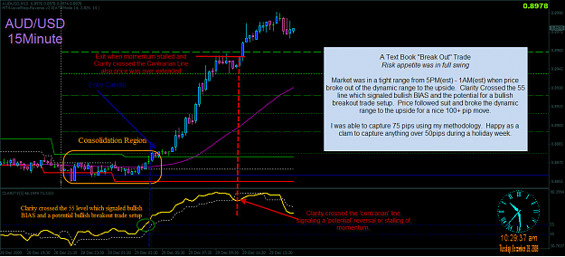 Click to Enlarge

Name: 12-29-2009 10-29-41 AM audusd analysis.png
Size: 81 KB