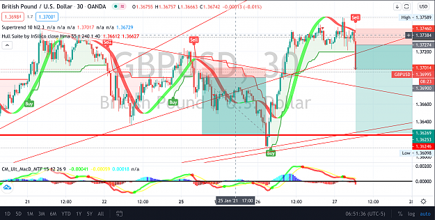 Click to Enlarge

Name: Screen Shot 2021-01-27 at 5.53.06 AM.png
Size: 589 KB