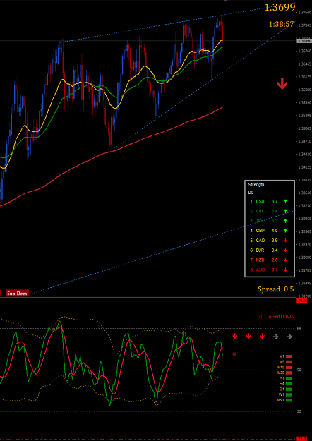 Click to Enlarge

Name: GBPUSD,H4.png
Size: 176 KB