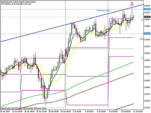 Click to Enlarge

Name: aud_usd.jpg
Size: 66 KB