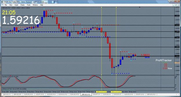 Click to Enlarge

Name: todays setups.gif
Size: 50 KB
