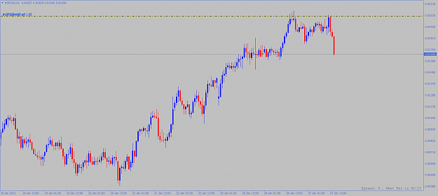 Click to Enlarge

Name: nzdcad-h1-alpari.png
Size: 55 KB
