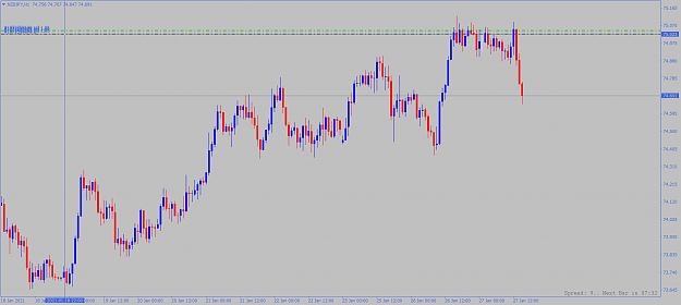 Click to Enlarge

Name: nzdjpy-h1-alpari.png
Size: 61 KB