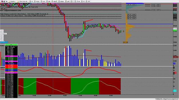 Click to Enlarge

Name: chart1524.png
Size: 203 KB