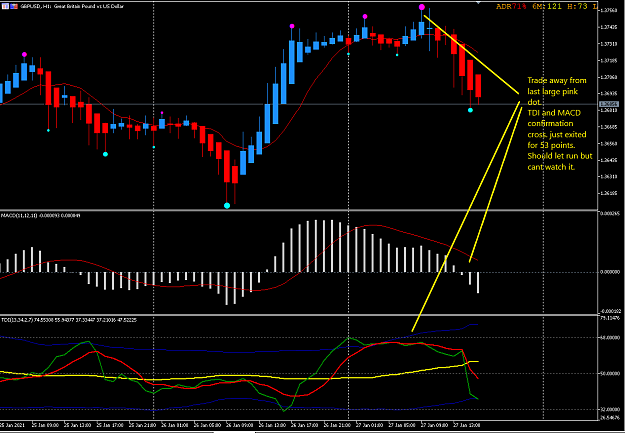 Click to Enlarge

Name: gbpusd27jan.png
Size: 43 KB