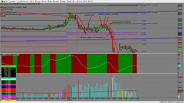 Click to Enlarge

Name: chart1525.png
Size: 208 KB