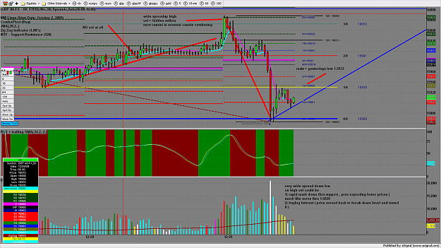 Click to Enlarge

Name: chart1526.png
Size: 251 KB