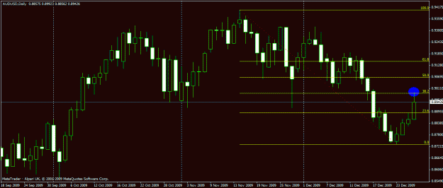 Click to Enlarge

Name: 091229audusddaily.gif
Size: 19 KB