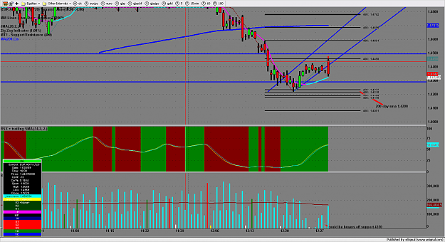 Click to Enlarge

Name: chart1527.png
Size: 170 KB