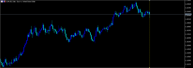 Click to Enlarge

Name: EURUSD Daily_2021.01.27.PNG
Size: 37 KB