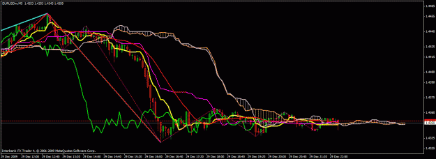 Click to Enlarge

Name: eur.gif
Size: 25 KB