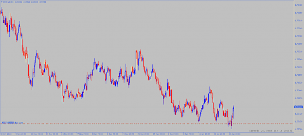 Click to Enlarge

Name: eurnzd-h4-alpari.png
Size: 66 KB