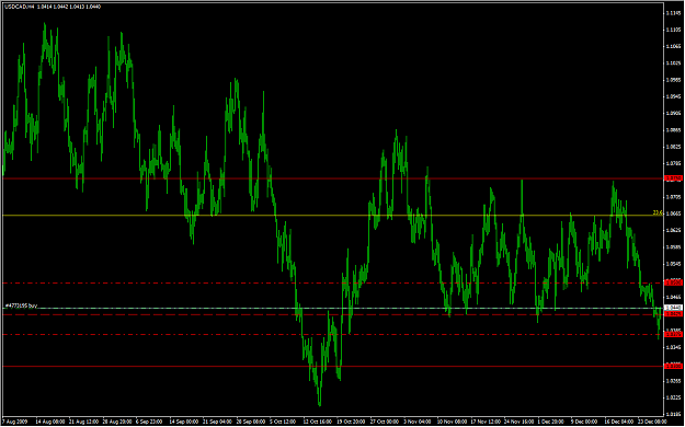 Click to Enlarge

Name: USDCAD_Resistances.png
Size: 67 KB
