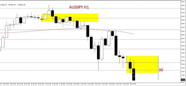 Click to Enlarge

Name: AUDJPY 19.jpg
Size: 137 KB