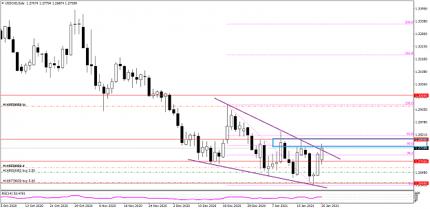 Click to Enlarge

Name: USDCADDaily 125 u.png
Size: 42 KB