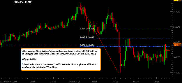 Click to Enlarge

Name: GBPJPY001a.PNG
Size: 23 KB