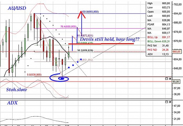 Click to Enlarge

Name: AU-USDweekly.jpg
Size: 68 KB