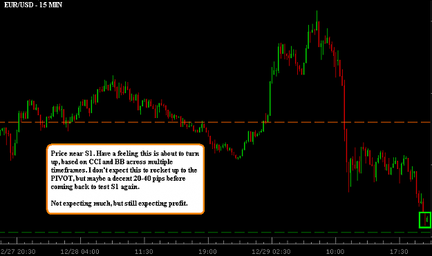 Click to Enlarge

Name: EURUSD001a.PNG
Size: 17 KB