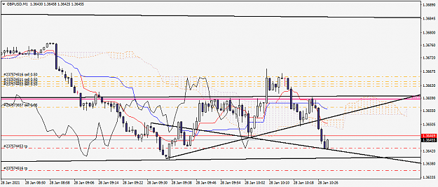 Click to Enlarge

Name: gbpusd-m1-fxcm-australia-pty-2.png
Size: 36 KB
