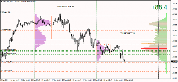 Click to Enlarge

Name: gbpusd-m15-fxcm-australia-pty-3.png
Size: 36 KB