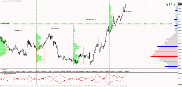 Click to Enlarge

Name: EURAUDM15 hh.png
Size: 77 KB
