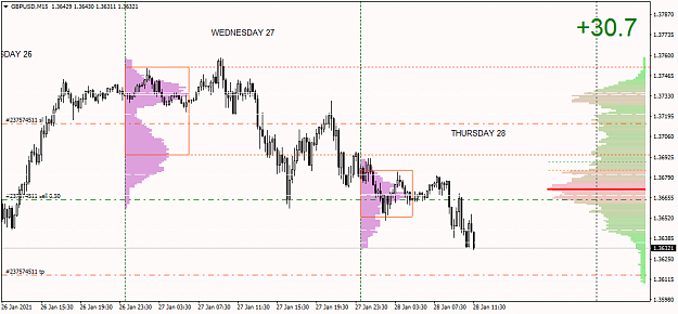 Click to Enlarge

Name: gbpusd-m15-fxcm-australia-pty.png
Size: 33 KB