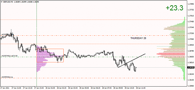 Click to Enlarge

Name: gbpusd-m5-fxcm-australia-pty-7.png
Size: 27 KB