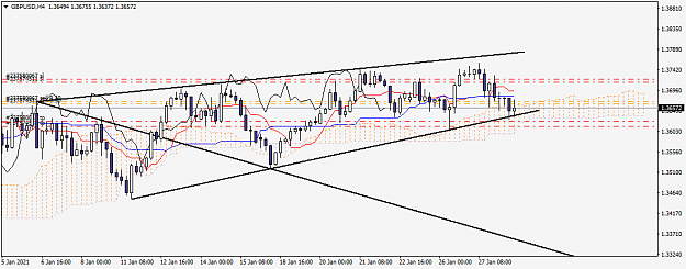 Click to Enlarge

Name: gbpusd-h4-fxcm-australia-pty.png
Size: 33 KB