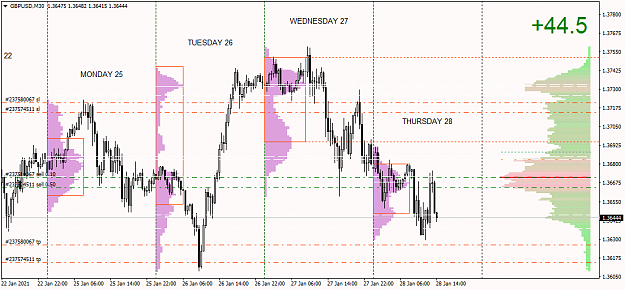 Click to Enlarge

Name: gbpusd-m30-fxcm-australia-pty.png
Size: 45 KB
