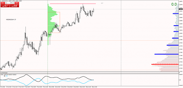 Click to Enlarge

Name: USDCADM15.png
Size: 57 KB