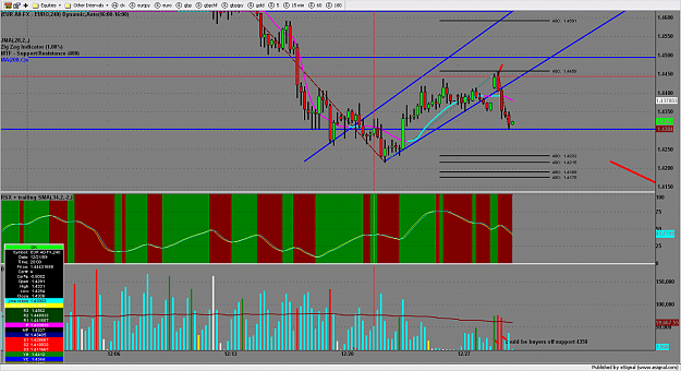 Click to Enlarge

Name: chart1531.png
Size: 176 KB