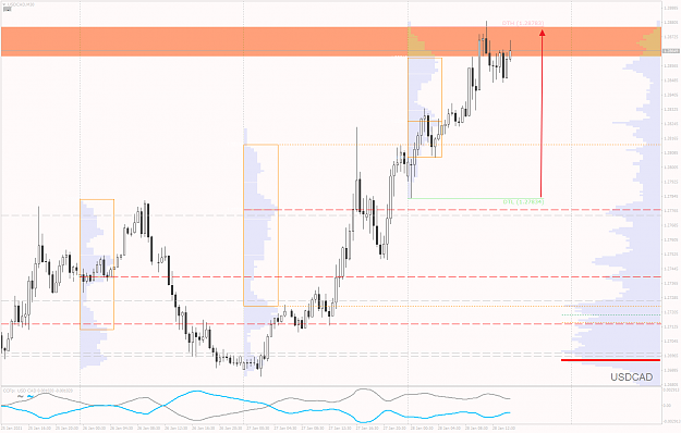Click to Enlarge

Name: USDCADM30.png
Size: 48 KB