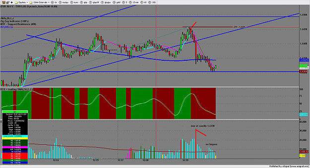 Click to Enlarge

Name: chart1532.png
Size: 192 KB