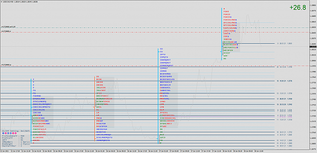 Click to Enlarge

Name: USDCADM30 ff.png
Size: 87 KB
