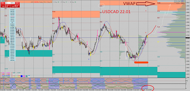 Click to Enlarge

Name: USDCADH1 24.1.png
Size: 145 KB