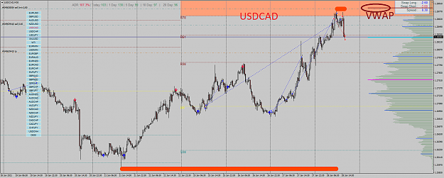 Click to Enlarge

Name: USDCADM30.png
Size: 86 KB