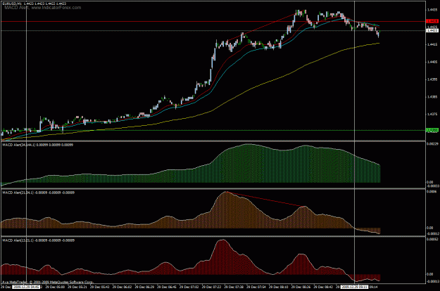 Click to Enlarge

Name: 1m rsg trade.gif
Size: 29 KB